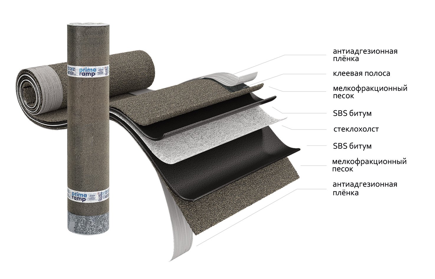 Подкладочный ковер Prime Ramp Подкладочный ковер Prime Ramp