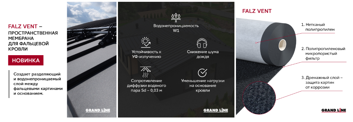 Мембрана пространственная под фальцевую кровлю Grand Line Falz Vent Мембрана пространственная под фальцевую кровлю Grand Line Falz Vent