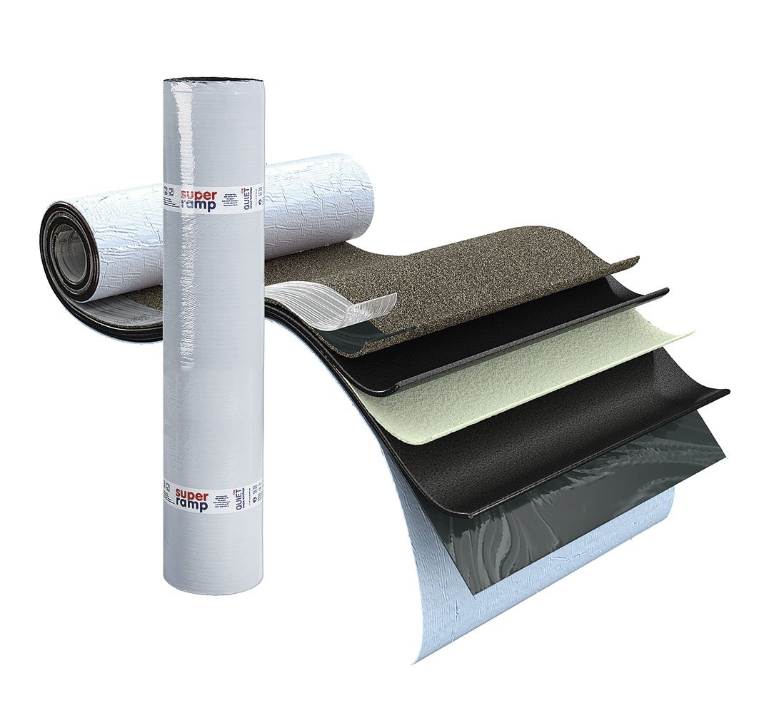 Подкладочные ковры