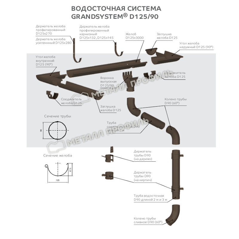 Держатель трубы (на дерево) GRANDSYSTEM D90 Ral 9010